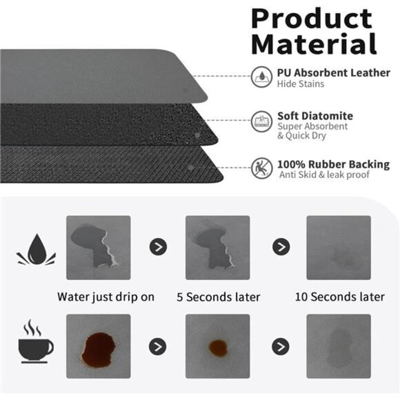 Coffee Mat - Coffee Bar Mat for Countertops | Coffee Bar Accessories Fit - Picture 2 of 7
